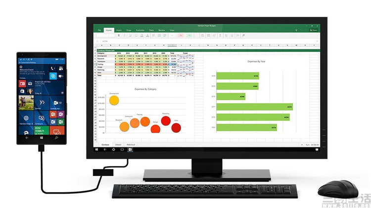 手机变电脑正确的方式,手机能变电脑