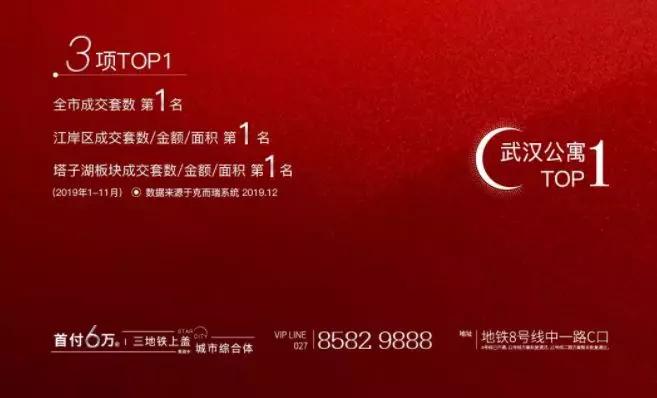 市区二环边地铁房首付38万月供4100,首付2万月供3000地铁一号线