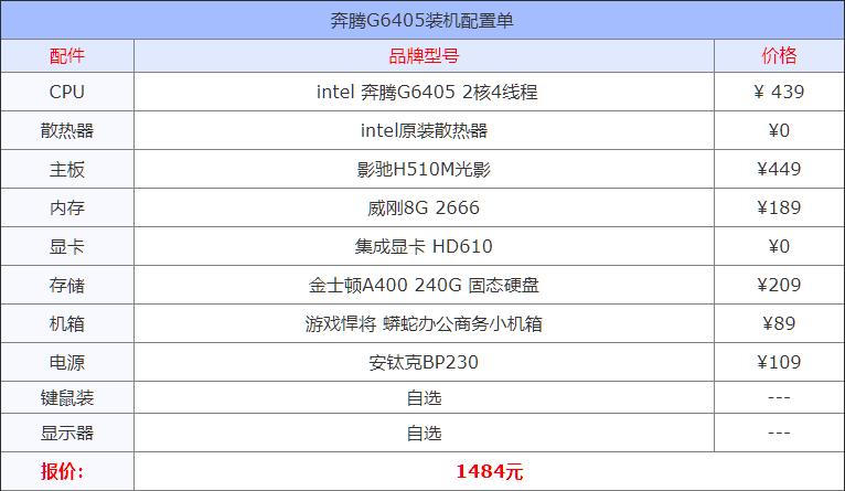 目前最好的电脑组装机配置单,2021年5月台式组装机电脑配置清单