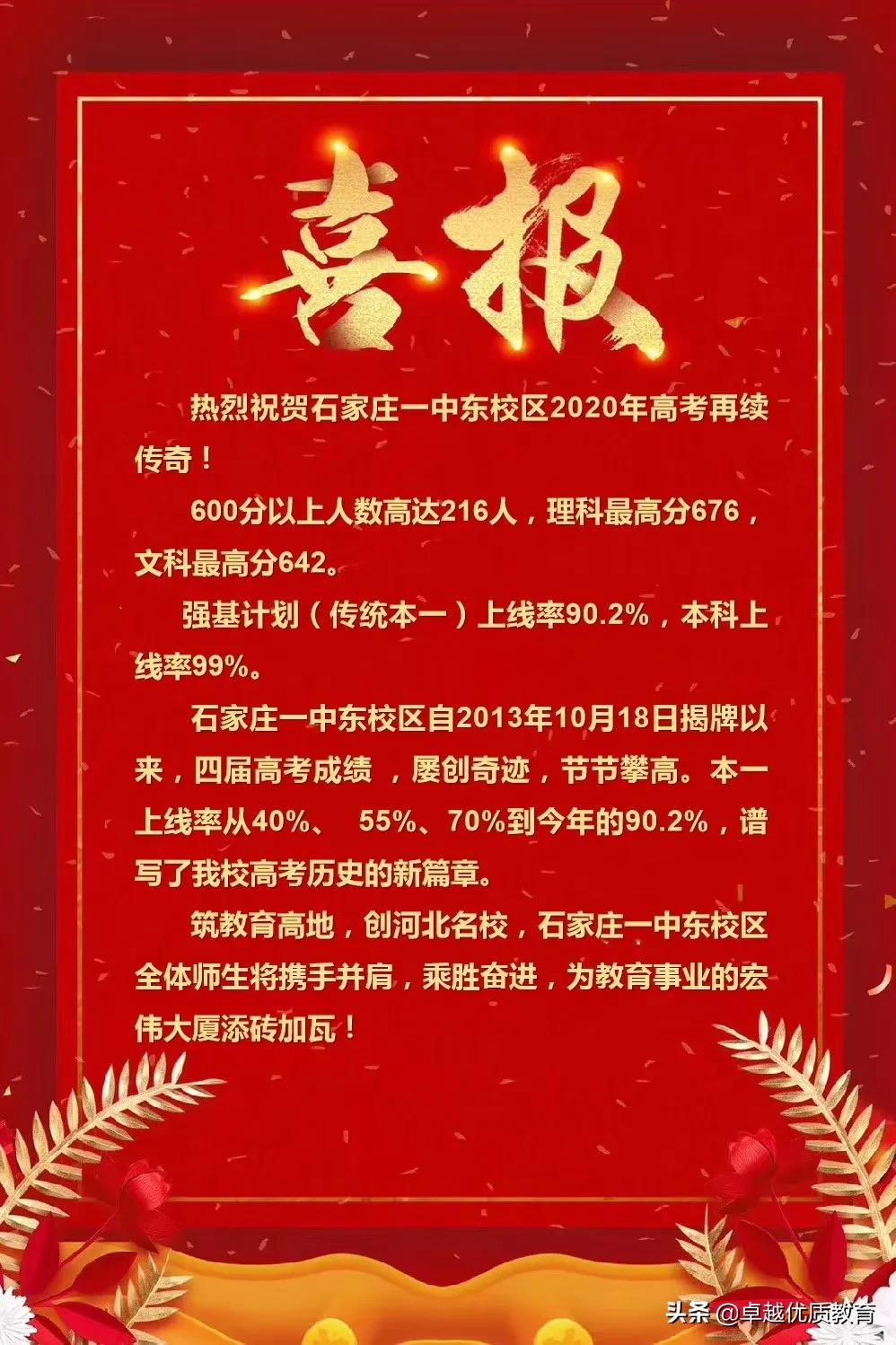 石家庄高中学校成绩排名,石家庄翰林高中成绩