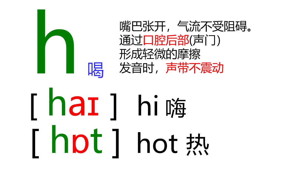 48个音标全套卡片作用,英语音标卡片48个正确发音嘴型