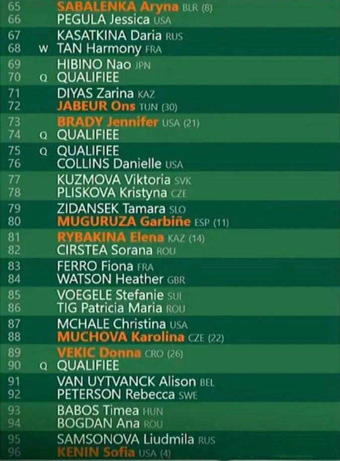 法网德约vs纳达尔回放,2023德约法网签表对阵图