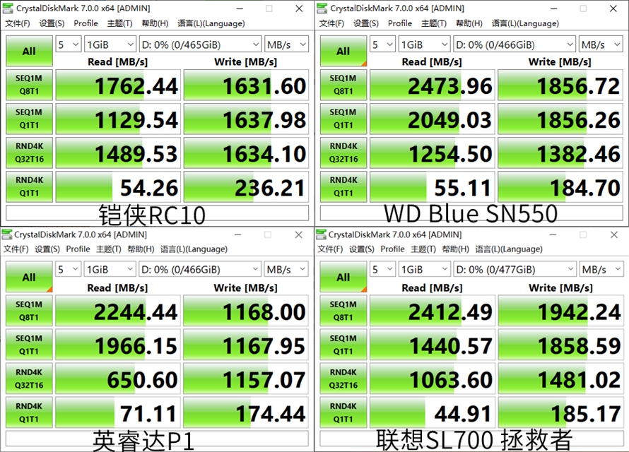 性价比最高的固态硬盘nvme,性价比超高的固态硬盘品牌