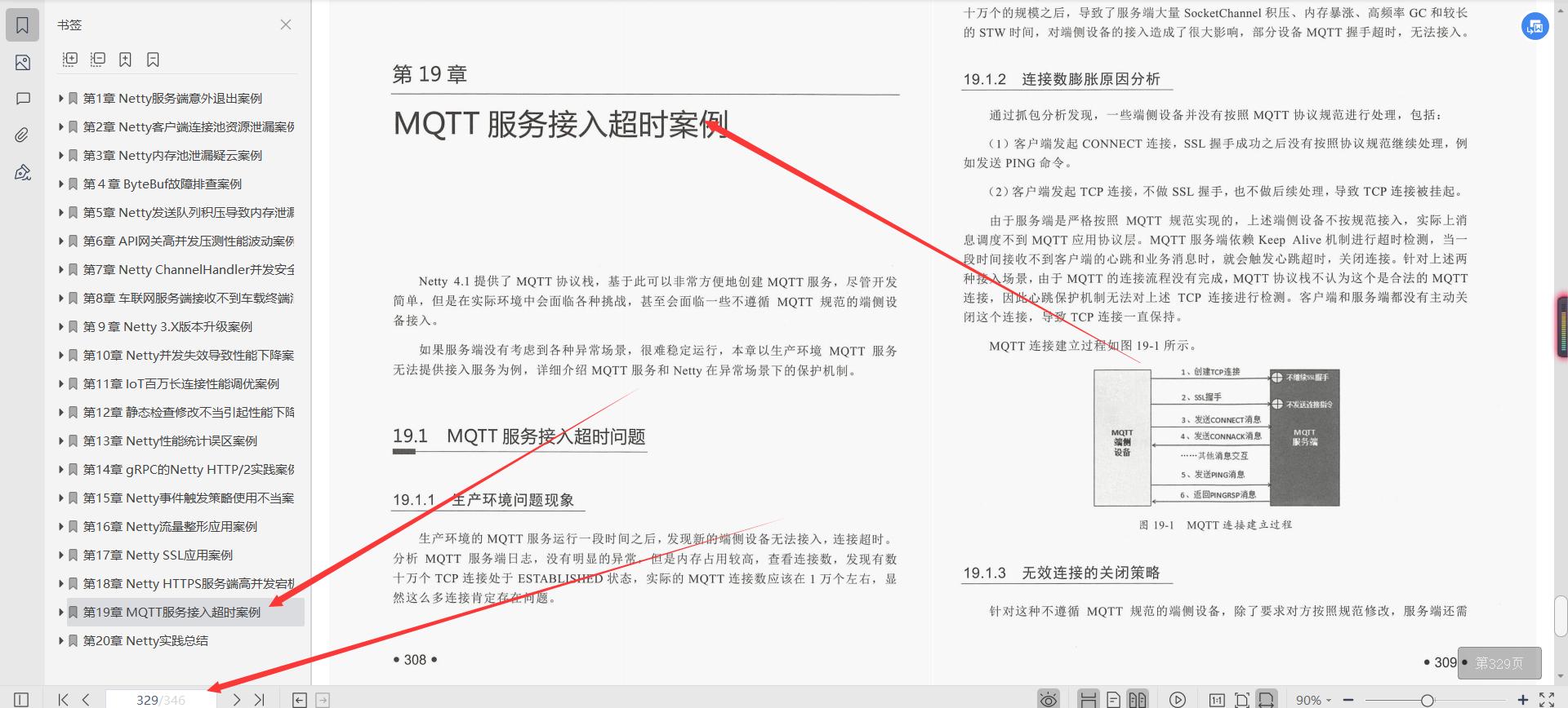 鏋舵瀯甯堝拰netty,闃块噷宸村反netty绯荤粺鏋舵瀯
