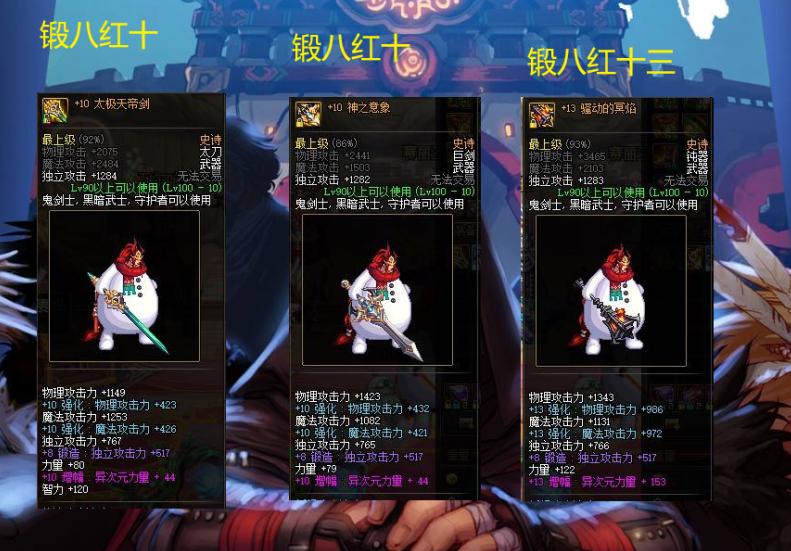 dnf顶级红眼,dnf手游最强红眼