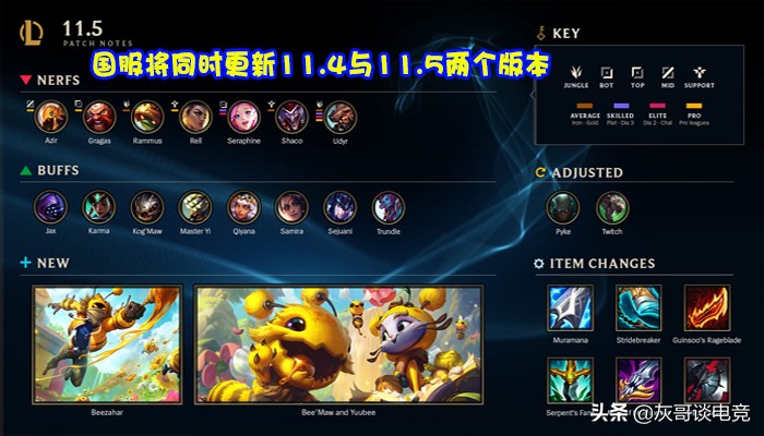 lol新版本加强削弱名单,lol新版本惩戒机制