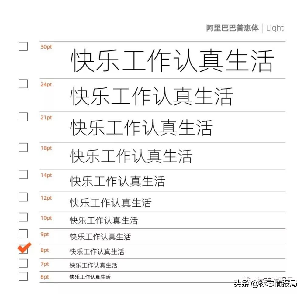 阿里巴巴字体是免费商用的吗,阿里巴巴普惠体字体下载