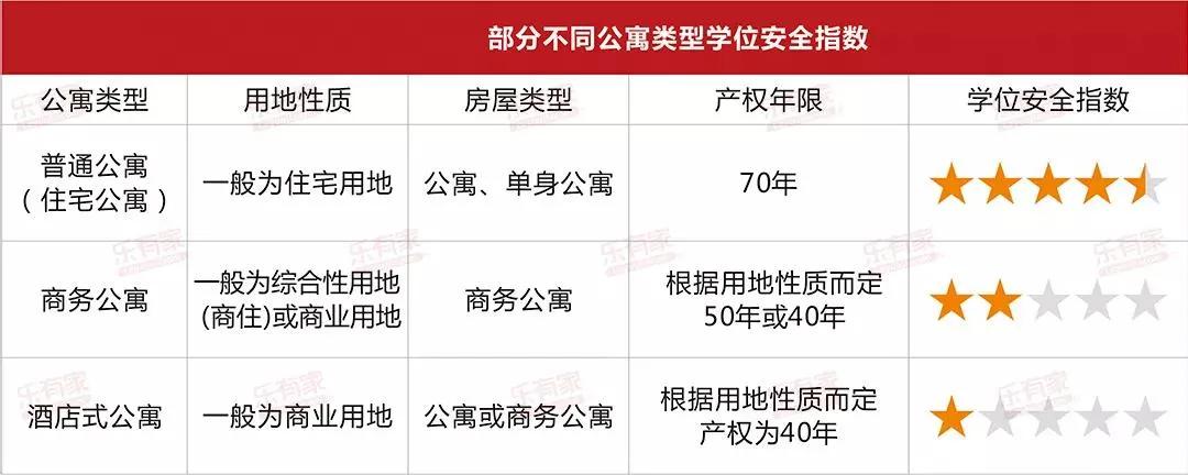 最近深圳楼市,深圳楼市最近发生的新闻
