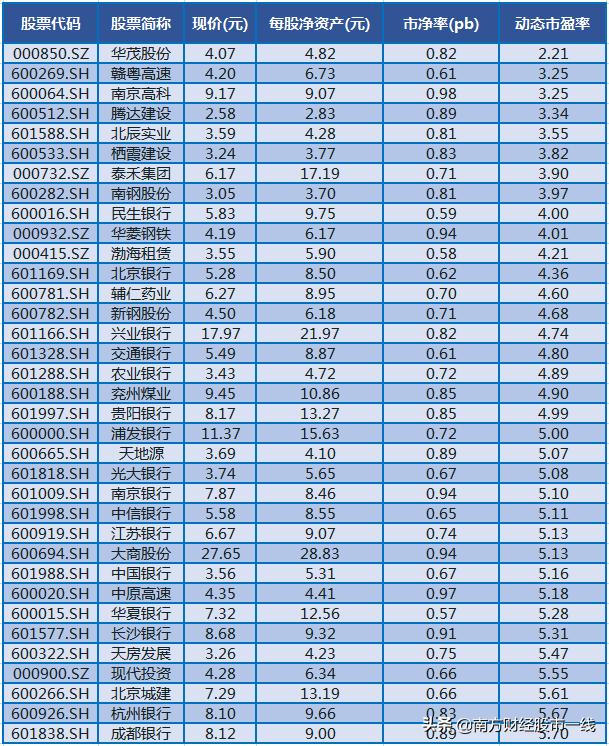大反转股票最新行情,大反转的股票行情
