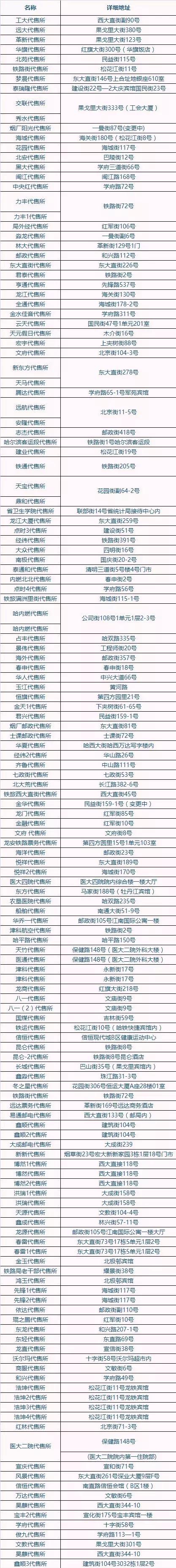 哈尔滨特价火车票查询,哈尔滨火车票打折在哪买