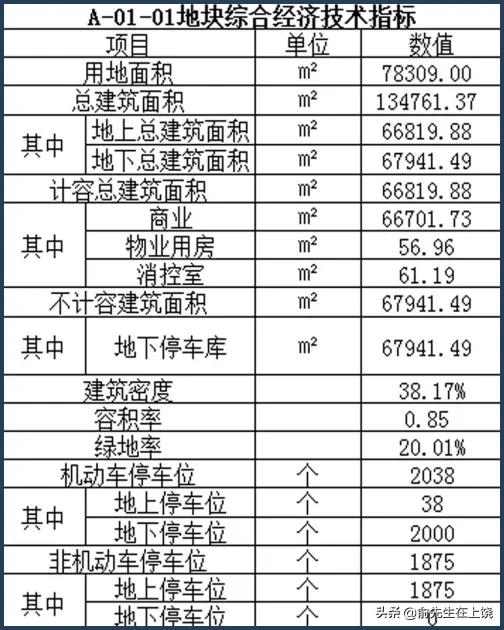 上饶市水南街文化街区,上饶水南街历史文化街区店面