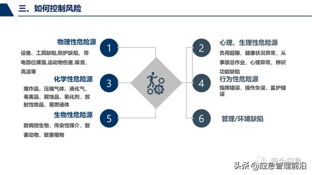 安全基础知识培训ppt,低压电工作业安全知识培训ppt