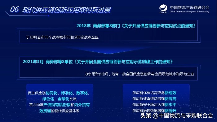 崔忠付农产品分析,物流与供应链数字化转型