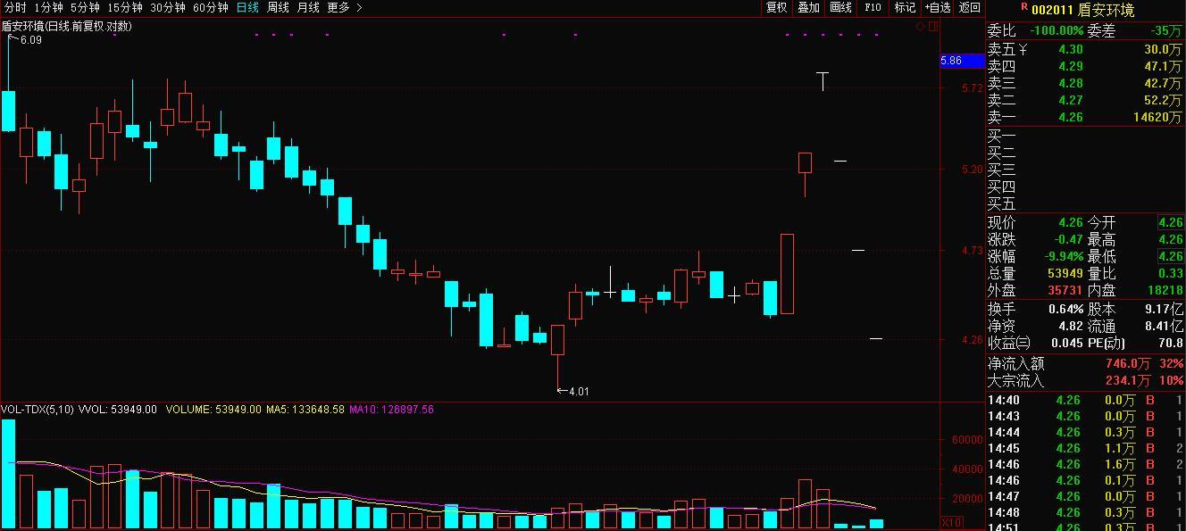 天神娱乐出售亏损资产,天神娱乐2019年业绩