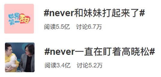 李佳琦的狗怎么火的,李佳琦的狗never