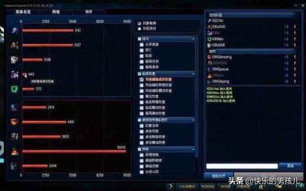 lol程璐什么梗,lol劲夫的梗