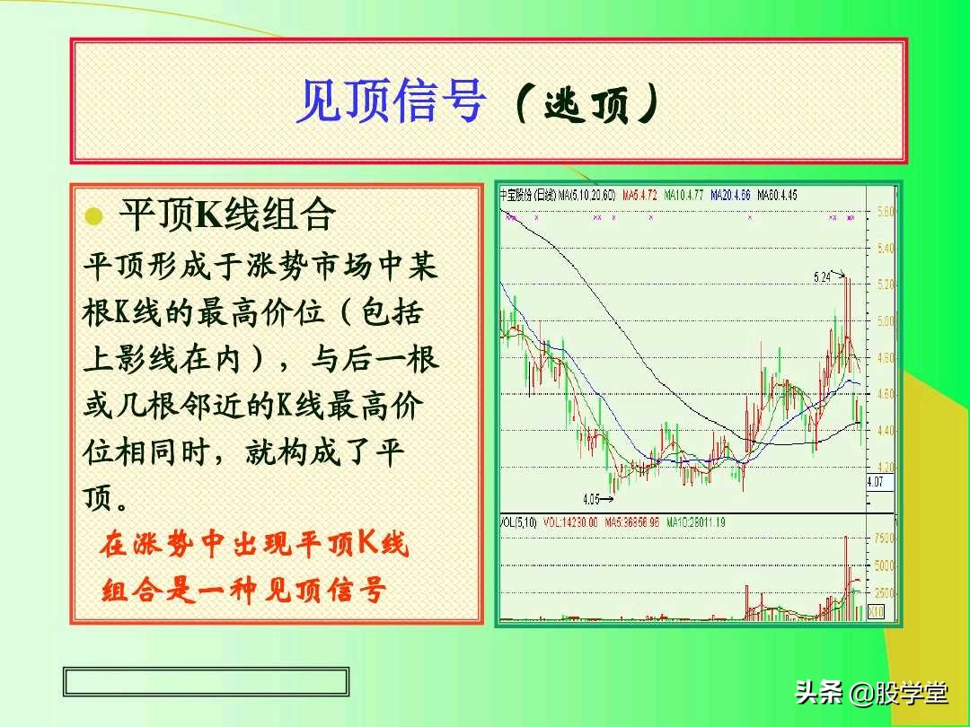 阳线孕育阳线k线组合图解,上涨插入线的k线组合图解