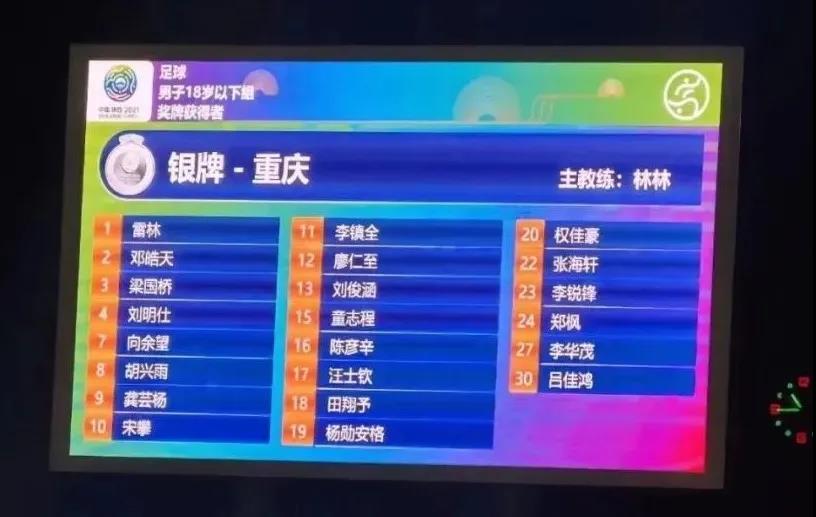 重庆u20足球队,全运会足球u18决赛重庆赛程表