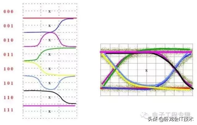 眼形状的标准图片有哪些,怎样分辨眼睛是什么眼型图片