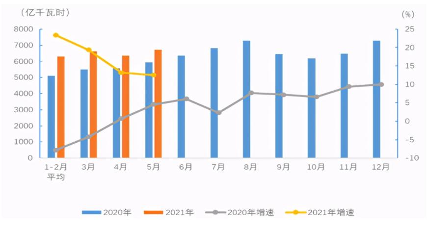 想买新能源车有什么推荐,想买新能源有什么好推荐