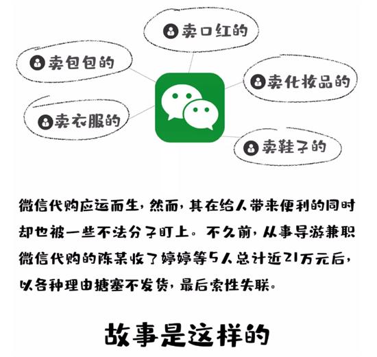 找代购进货不用清关,找代购买东西有票吗