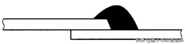 生活垃圾填埋场区防渗施工,垃圾填埋场防渗层施工工艺流程