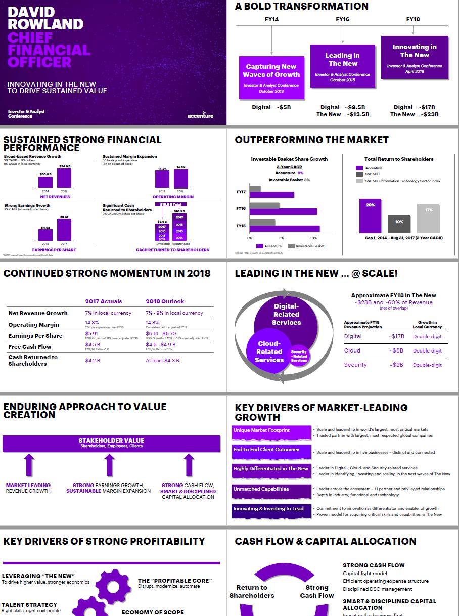 鍩冩．鍝瞤pt鍐呴儴璁捐,鍩冩．鍝蹭簩鍗佸懆骞存姤鍛妏pt