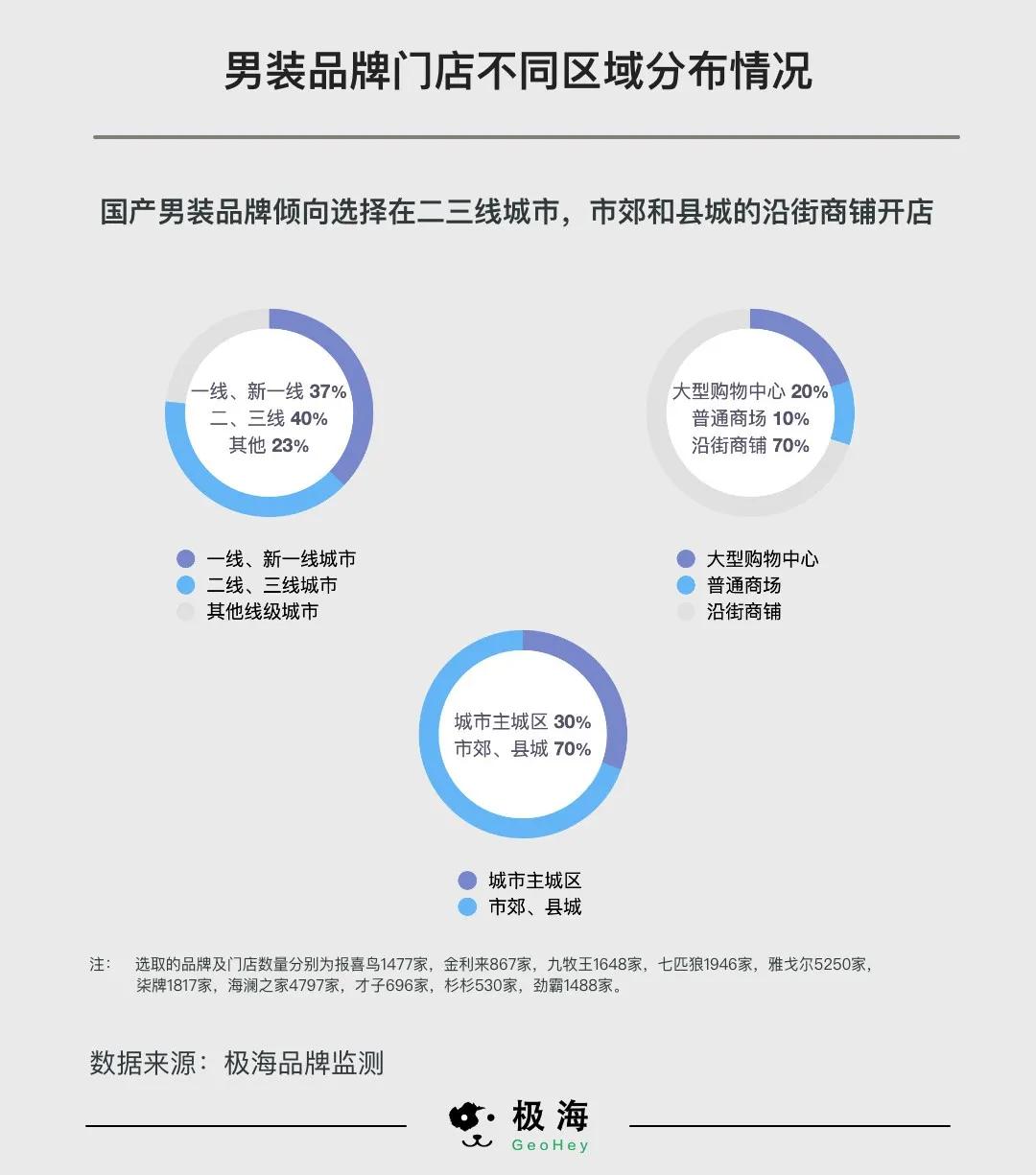 周黑鸭数据实锤,周黑鸭有逆风翻盘的吗