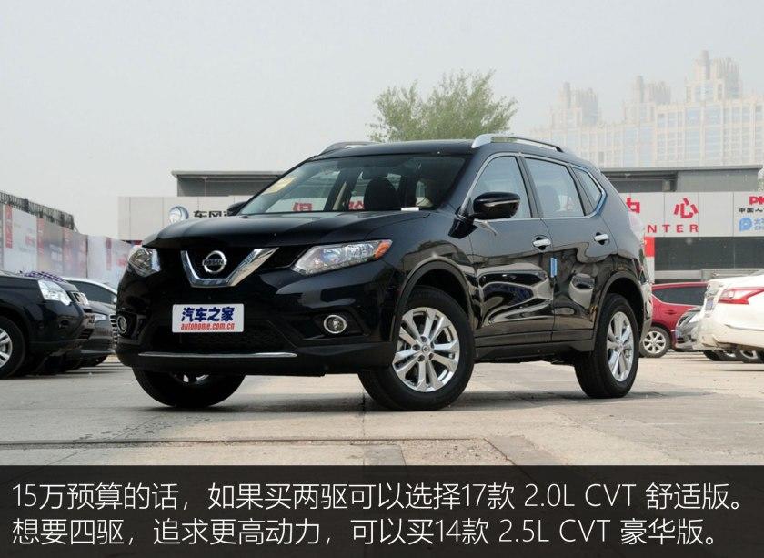 15万预算买suv,预算15万左右买什么车suv