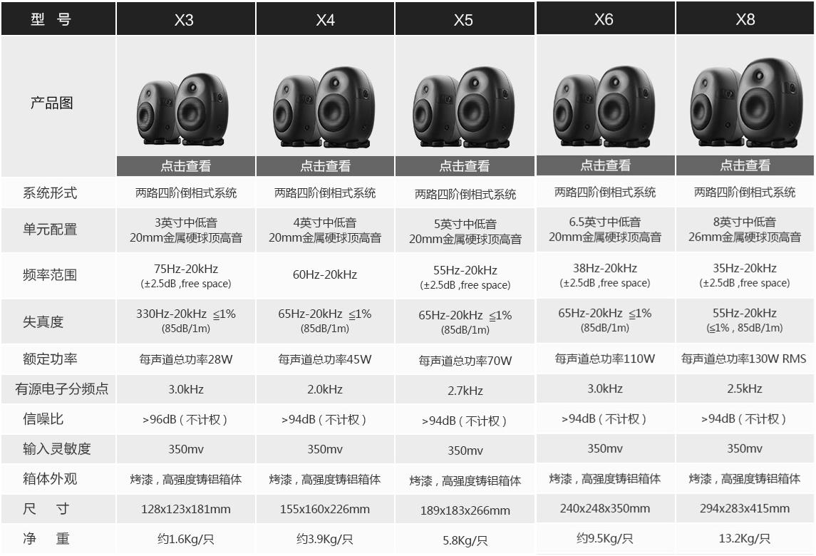 桌面改造思路,桌面改造第一弹