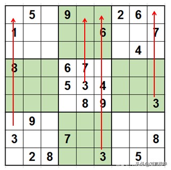玩转数独之九宫数独进阶技巧,玩转数独技巧方法