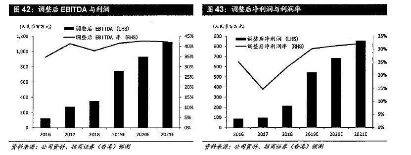 锦欣生殖有辅助生殖资质吗,锦欣生殖有研发能力吗