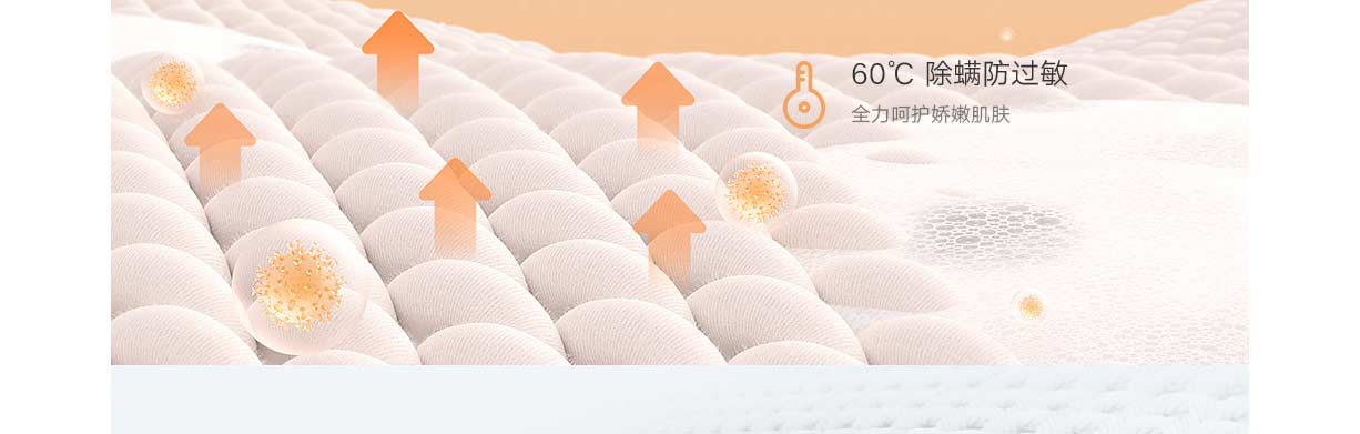 米家迷你洗衣机3kg测评,米家mini洗衣机1kg