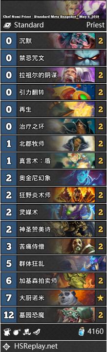 炉石天梯节奏贼卡组,炉石天梯标准环境周报完整版