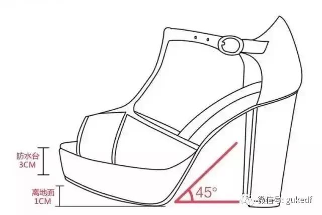 骨科专家支招：这么穿高跟鞋，美丽不伤脚