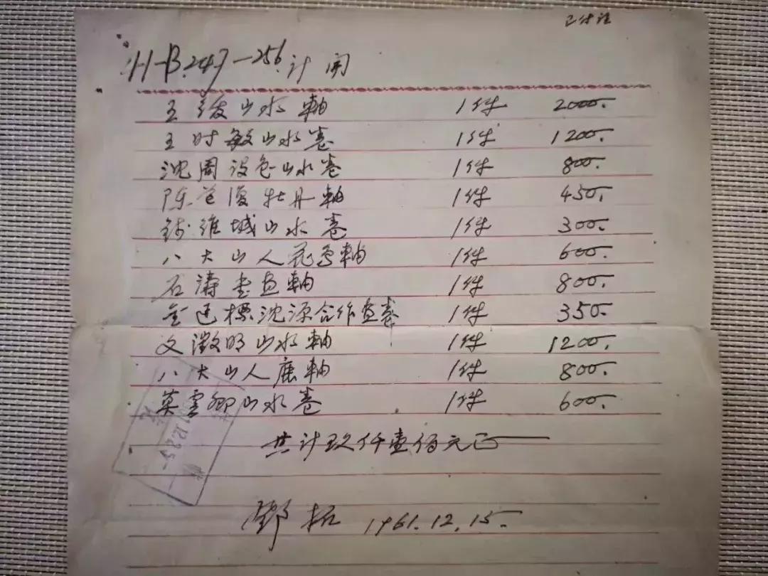 荣宝斋卖出的字画,80年代荣宝斋字画价格