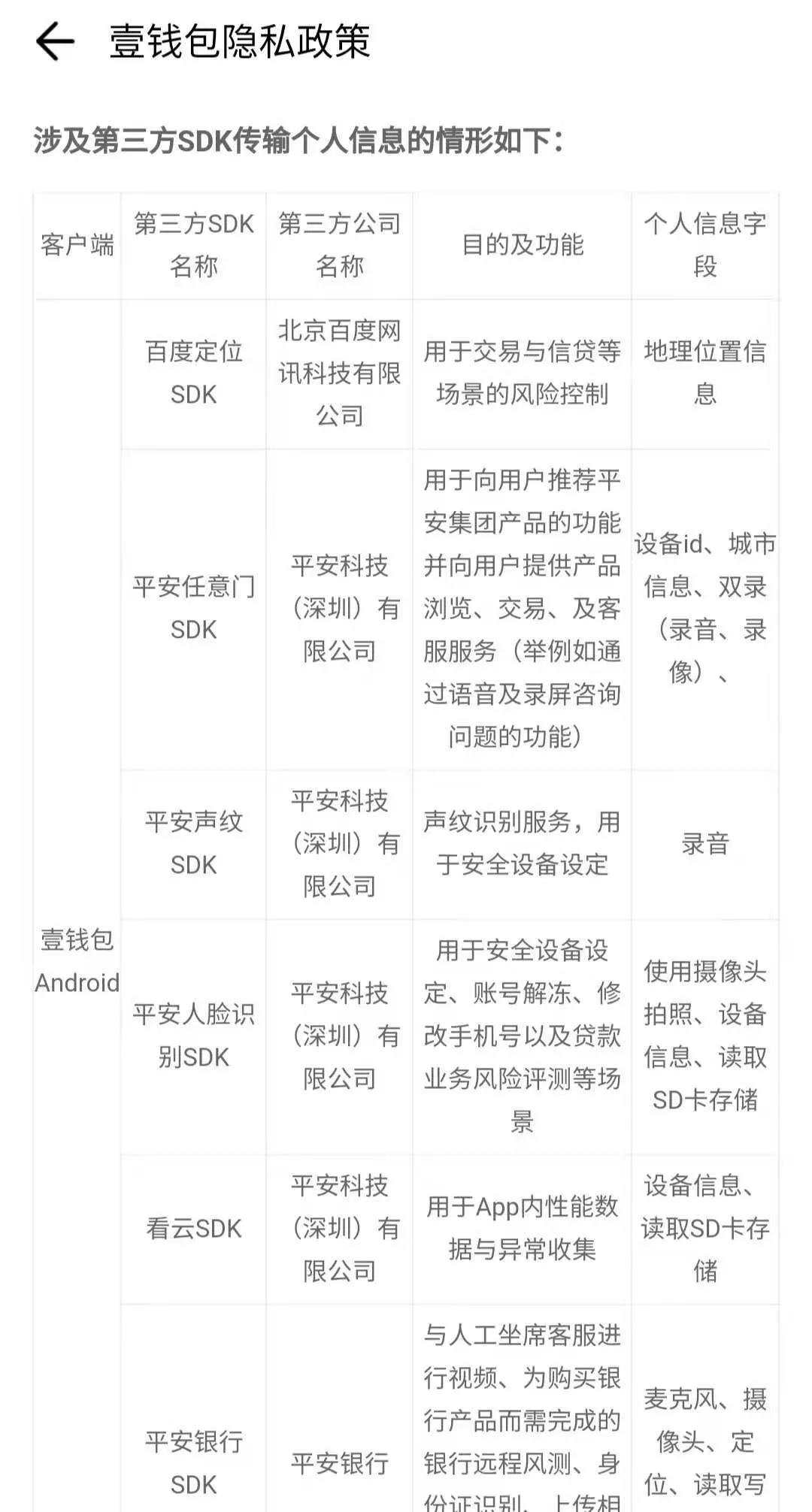 搭售保险、盈利模式模糊背靠大树的平安壹钱包救赎之路何在?