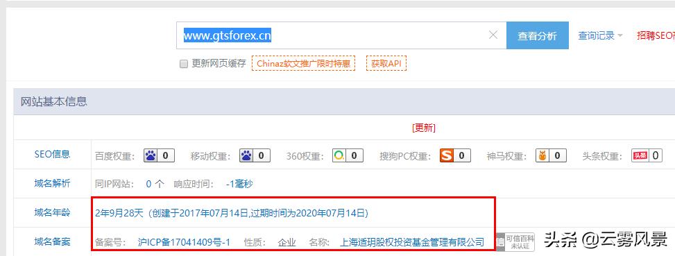 gts外汇最新消息,gts外汇如何