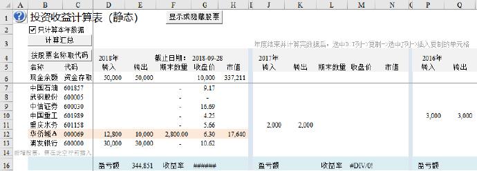 excel鑲＄エ鍒嗘瀽杞欢,鑲＄エ鎶曡祫鍒嗘瀽妯″瀷鏁欑▼