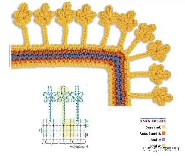 桌布花边钩织的教程,隔热垫餐桌垫钩针教程