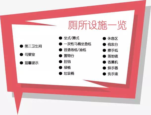 成都四大商场厕所,成都购物中心卫生间