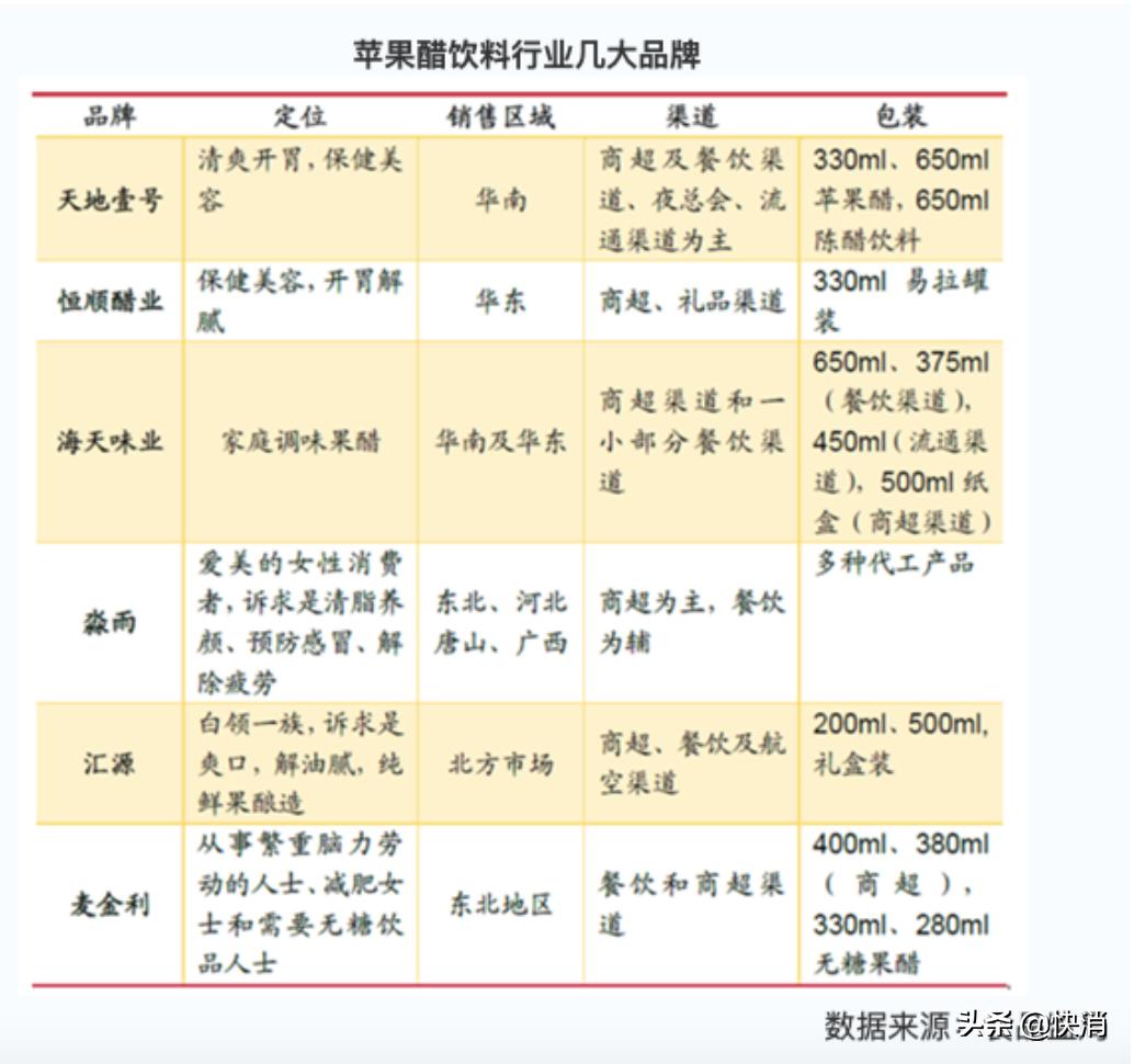 北大才子卖猪肉合法吗,卖猪肉的北大才子
