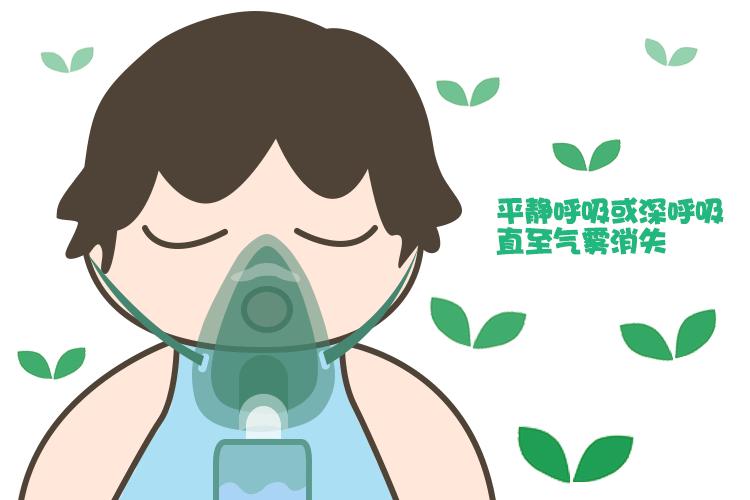 孩子咳嗽雾化用药大全,孩子咳嗽雾化用药顺序