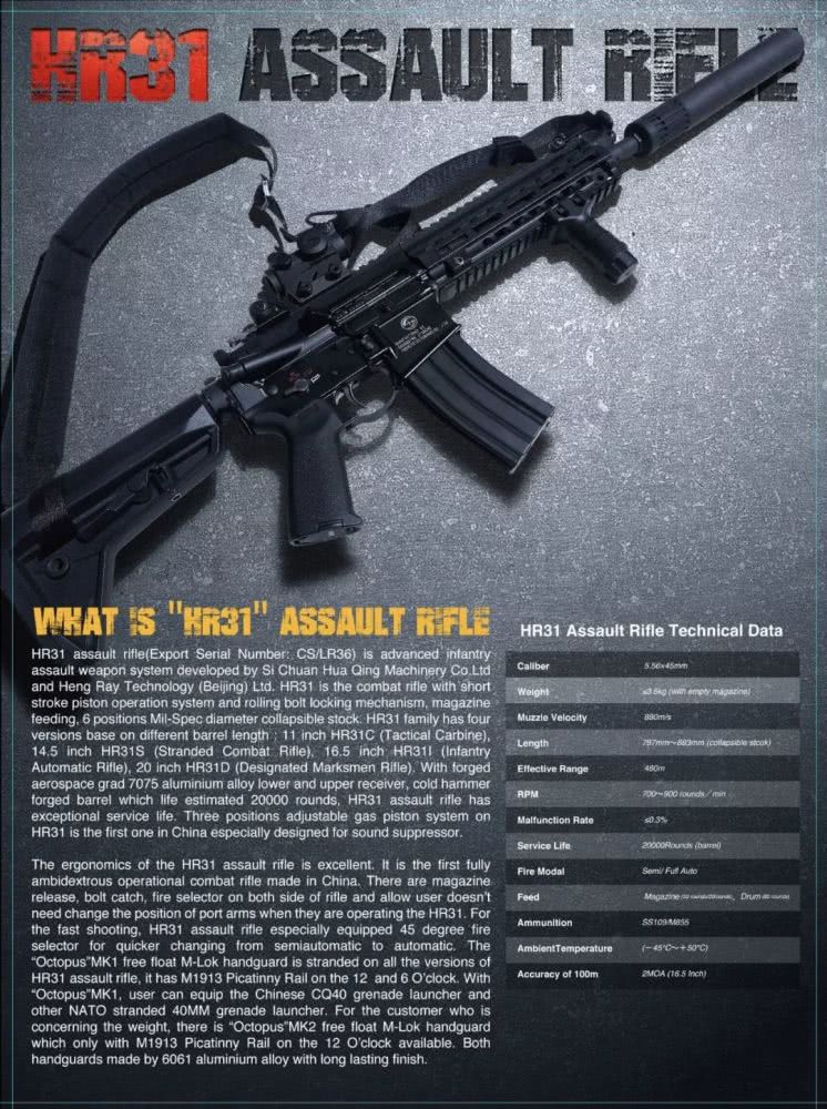 hr31自动步枪,hr31自动步枪与hk416