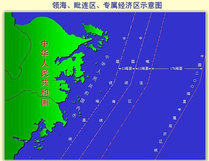 领海面积和海域面积为什么不一样,我国领海宽度及管辖的海域面积