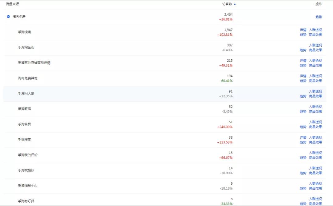 实操演示操作视频全过程,实操前讲解