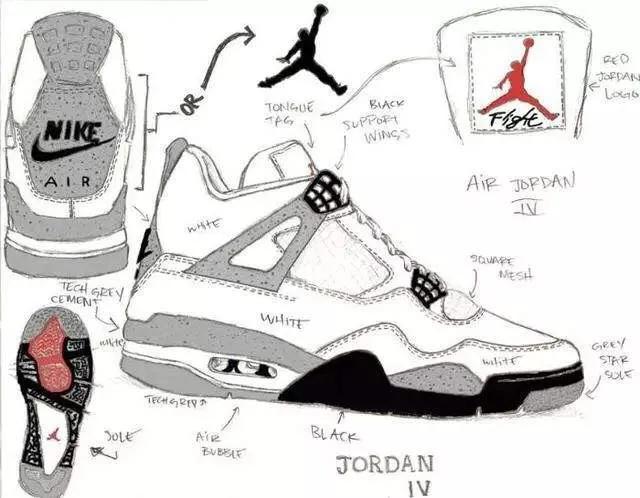 airjordan4元年配色,airjordan4新配色