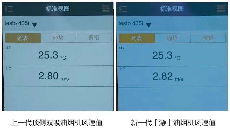 如何挑选静音油烟机,如何挑选油烟机好坏图片