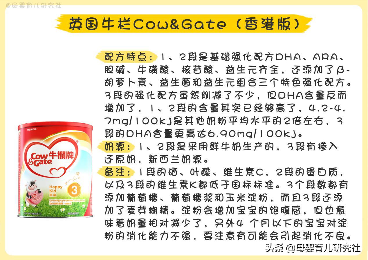 15款奶粉好不好,港版奶粉和大陆版奶粉的区别