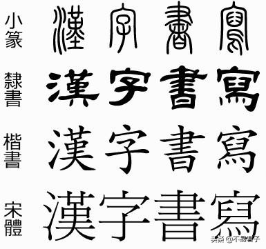 网络汉字文化,网络汉字新词